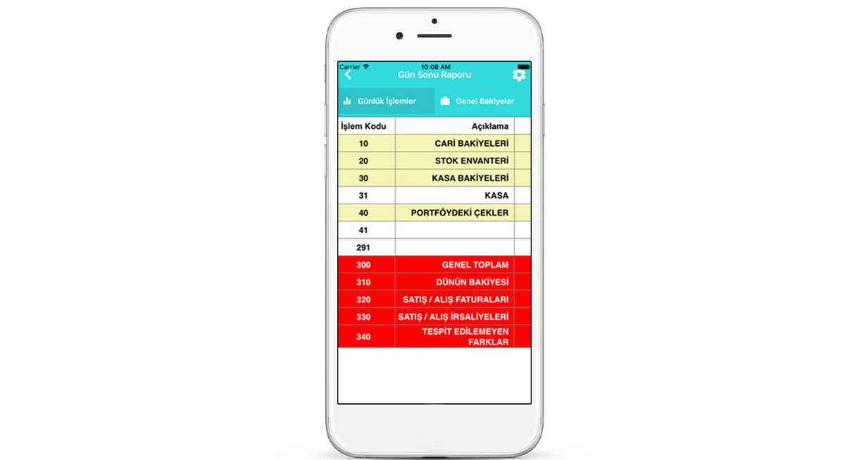 WOLVOX Reporter (IOS) 